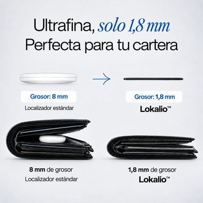 Lokalio™ – SmartCard Pro Sin suscripción
