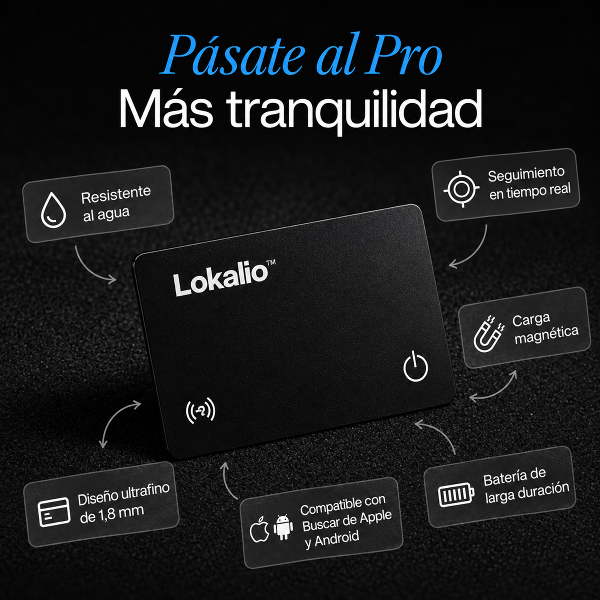 Lokalio™ – SmartCard Pro Sin suscripción
